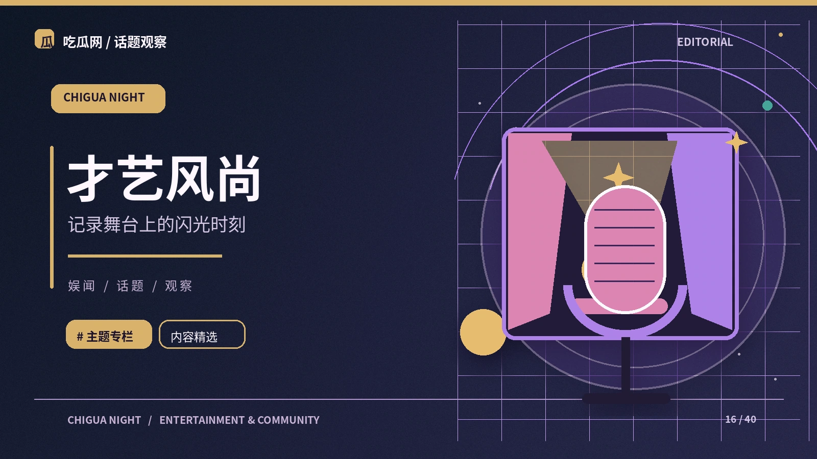 读懂栏目与专题索引